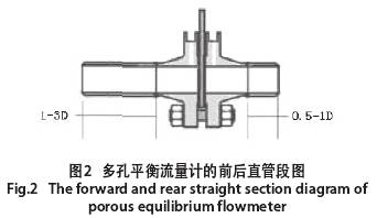 多孔平衡流量計的前后直管段圖示