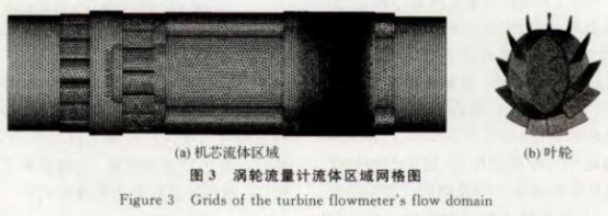 渦輪流量計(jì)流體區(qū)域網(wǎng)格圖